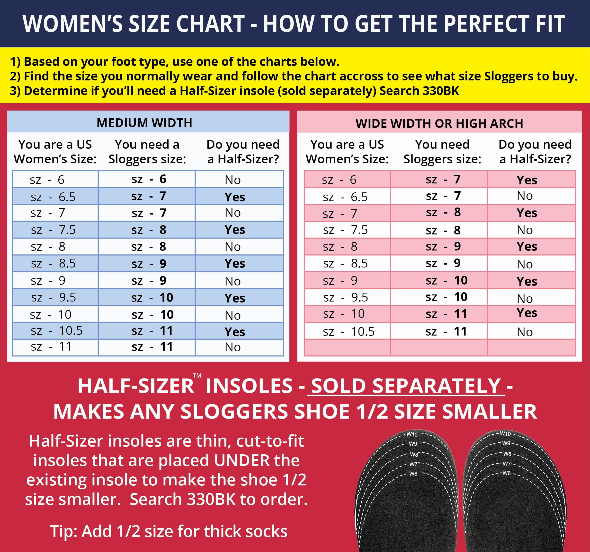 Sloggers Waterproof Garden Shoe for Women – Outdoor Slip-On Rain and Garden Clogs with Premium Comfort Support Insole, (Classic Black), (Size 6)