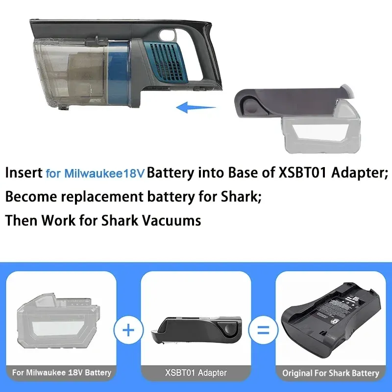 Adapter Converter For Mil*wau*kee 18V Li-ion Battery Replace for Shark-XSBT620 XSBT750 XSBT700 Battery Vacuum Cleaner