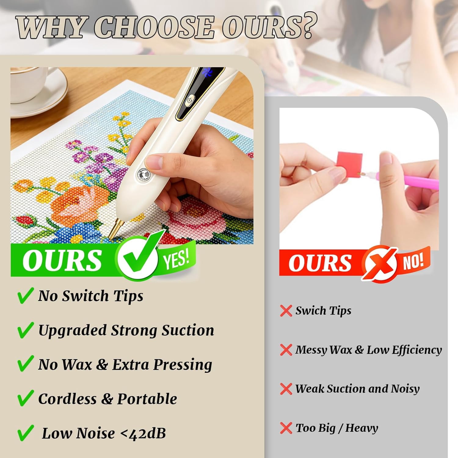 Electric Diamond Painting Pen with Adjustable Suction, Cordless Rechargeable Vacuum Rhinestone & Crystal Picker Tool for Round, Square & AB Drills, Low Noise Pro Diamond Art Accessories