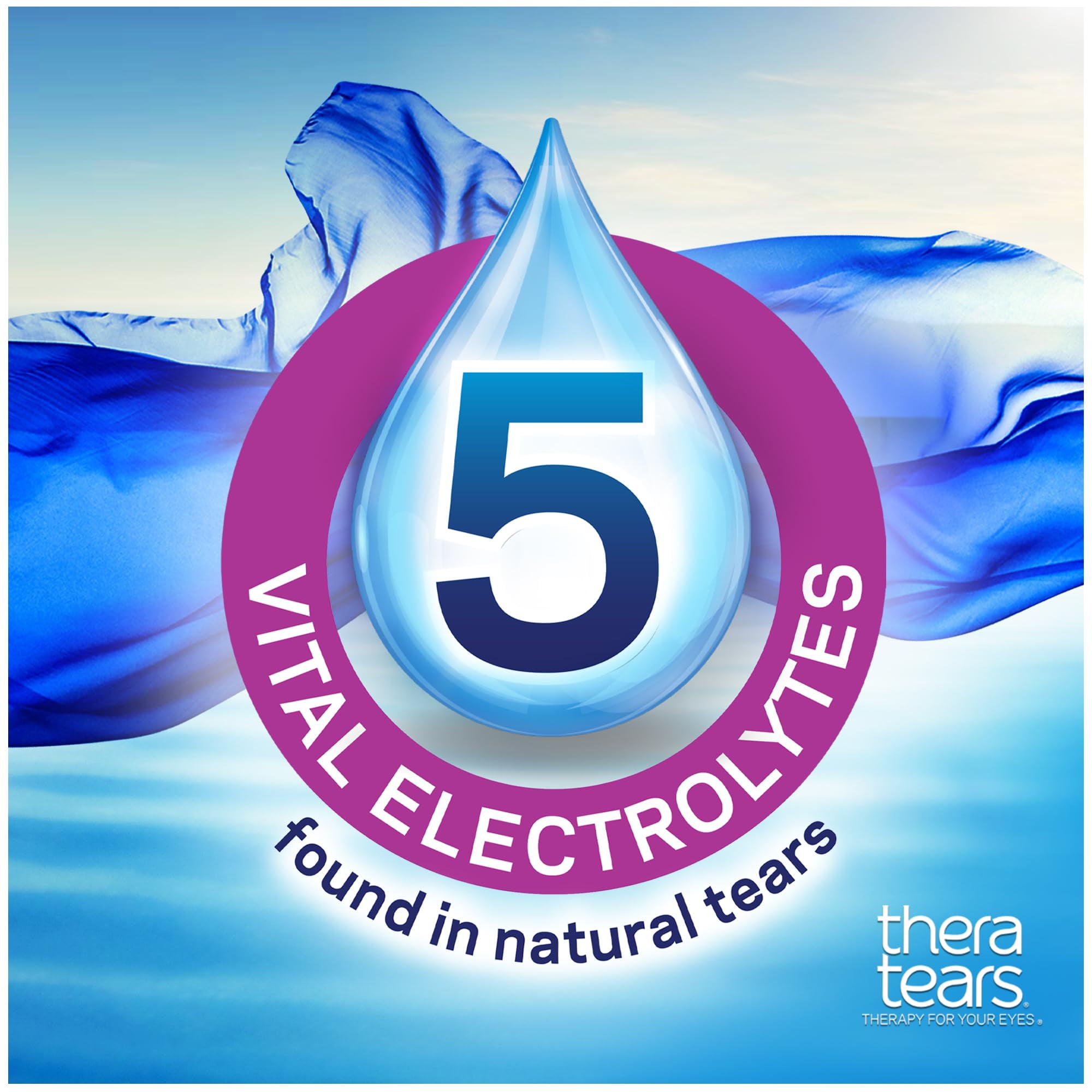 3 Pack - Thera Tears Lubricant Eye Drops, 30 Each