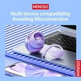 thumbnail image 5 of Miniso X15Pro Wireless Headphones Bluetooth 5.4 Sport Earphone HIFI Sound Quality, 5 of 9