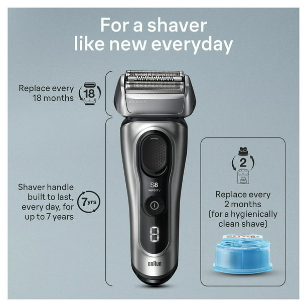 Braun Series 8 Electric Shaver for Men, with 4+1 Shaving