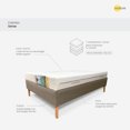 thumbnail image 2 of Colchón en Caja Memory Foam Onstore Individual Sense, 2 of 9