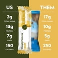 thumbnail image 4 of Pack of 6, Simplyprotein Lemon Coconut Crispy Bar, 5.64 oz, 4 of 6