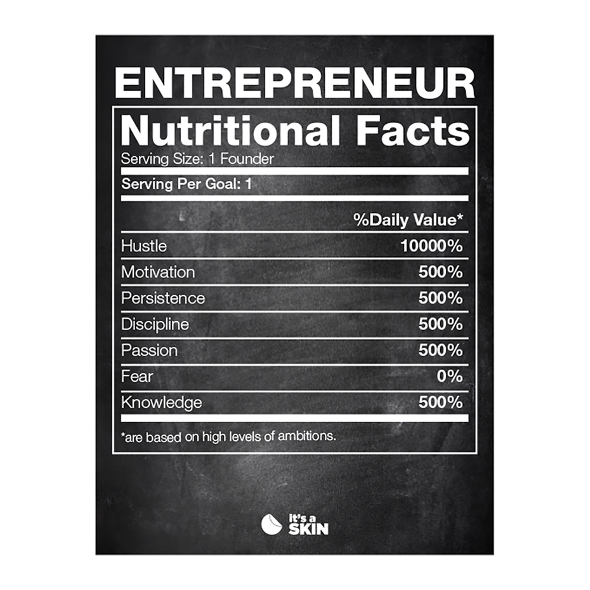 Entrepreneur Nutritional Facts Motivational Poster, Great wall art
