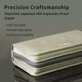 thumbnail image 3 of CHOYONG A8W Internet radio dedicated original protective cover storage bag  Ballistic nylon Kevlar material YKK zipper, 3 of 7