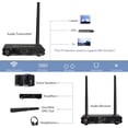 thumbnail image 3 of KSRplayer Transmisor y Receptor de Audio Inalámbrico de 2.4GHz con ARC, Óptico, 3.5mm y RCA – Alcance de 164ft, Baja Latencia de 18ms, Receptor Bluetooth 5.3 Integrado (Solo Audio) para TV/proyector, 3 of 17