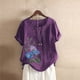 thumbnail image 1 of Fiudx Ofertas Del Día Camiseta de Verano con Cuello Redondo y Manga Corta para Mujer, Informal, con Botones Impresos, 1 of 3
