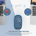 thumbnail image 7 of Bluetooth Mouse, Jelly Comb Slim Dual Mode 2.4GHz Wireless Mouse for Laptop, MacBook, PC, 7 of 7