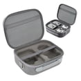 thumbnail image 3 of Drone Carrying Case, Grey Protective Drone Bag Cloth  For Batteries, 3 of 8