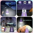 thumbnail image 5 of Zapper 2.0 - Mosquito Zapper 2.0, IPX7 Waterproof, 2024 New MozzGuard, MozzGuard Zapper, USB Charing and Light, Suitable for Home, Camping, Picnic (2PCS), 5 of 8