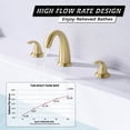thumbnail image 3 of Sumerain 3 Hole Roman Tub Faucet Brushed Gold With With Brass Rough In Valve High Flow, 3 of 5
