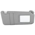 thumbnail image 1 of Parasol gris Para coche del lado derecho sin techo corredizo modelos 2007-2011 shaofei gris, 1 of 5