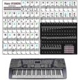 thumbnail image 3 of Detachable Piano Keyboard Sticker, 49/61/54/88 Key Music Keyboard Sticker For Beginners To Learn Piano, 3 of 3
