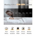 thumbnail image 4 of Black White Blackout Curtains 54 Inch Length 2 Panels Set for Living Room Bedroom, Modern Geometric Abstract Gradient Striped Room Darkening Window Curtains Thermal Black Out Curtain 52"x54", 4 of 8