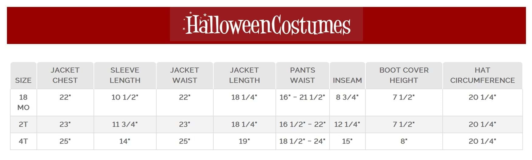 Equestrian Costume for Toddlers