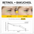 thumbnail image 3 of Crema de ojos VGO Retinol 1% Bakuchiol Cafeína 15g, 3 of 7