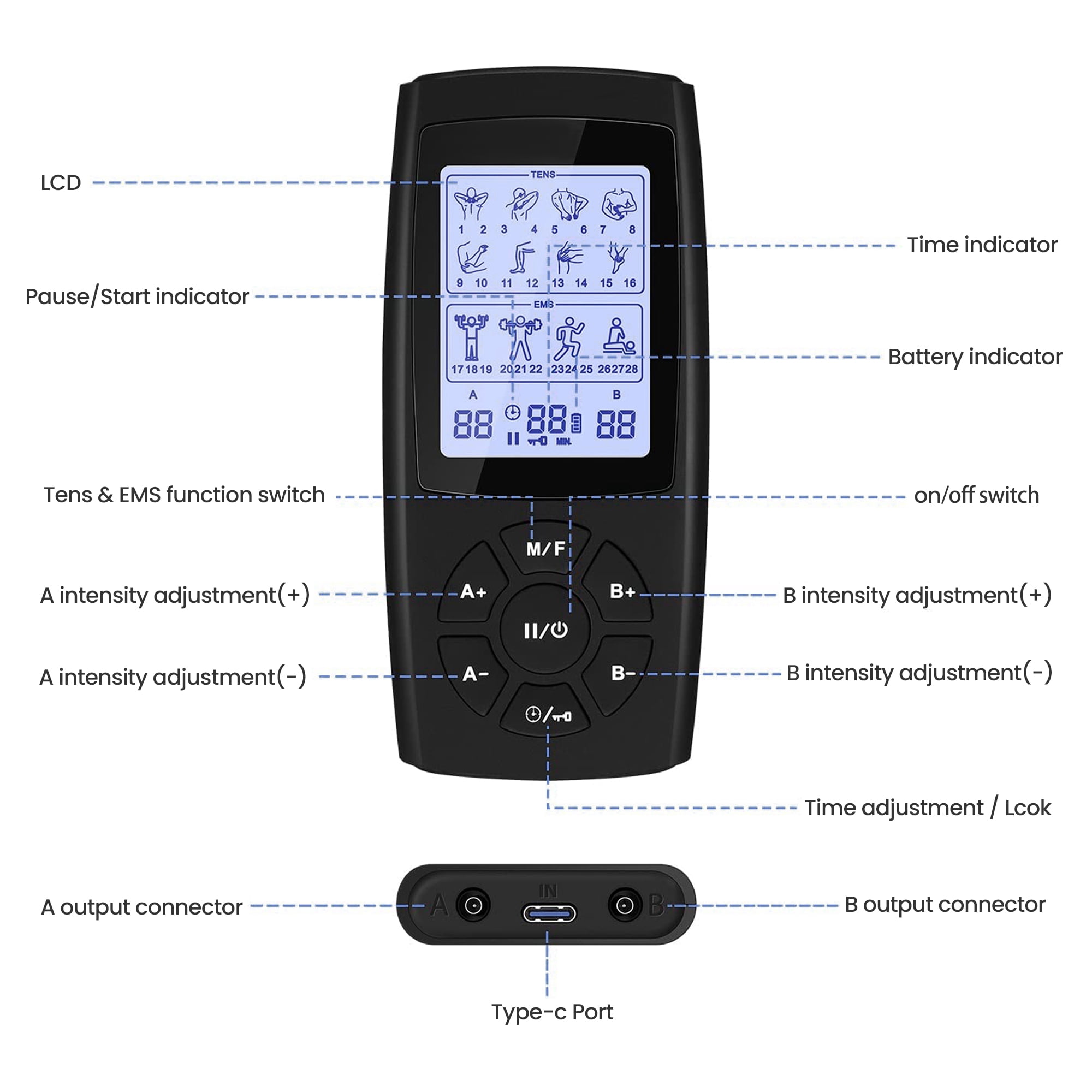 Ouwald TENS Unit Rechargeable Muscle Stimulator EMS Dual Channel with 10 Unit Replacement Electrode Pads, 28 Modes Electronic Pulse Massager for Back Neck, Black