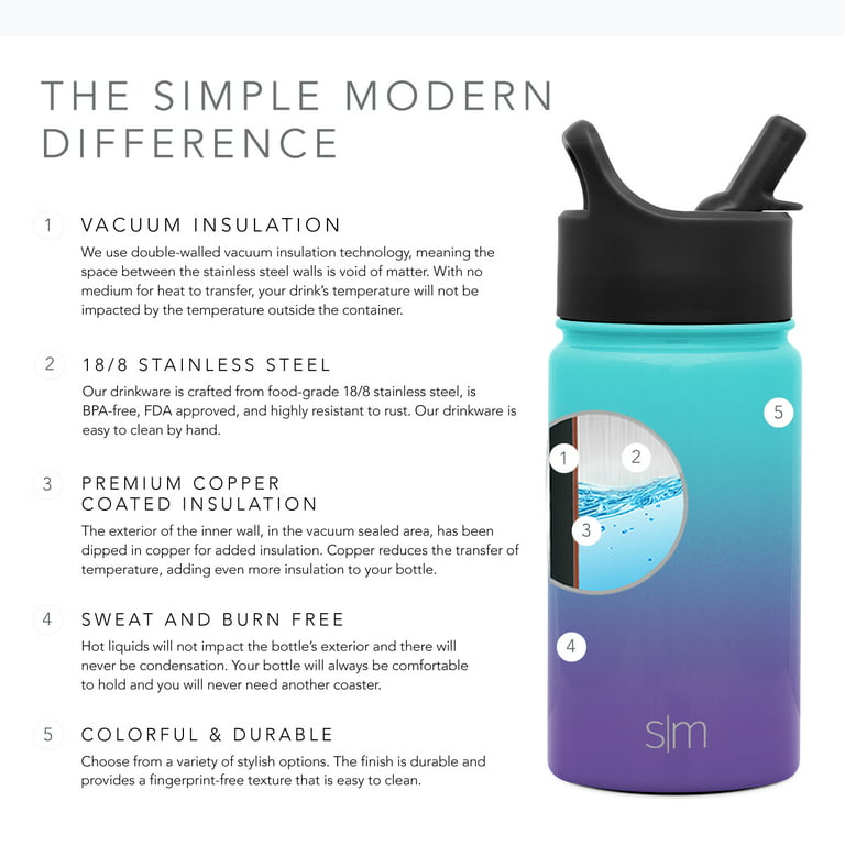 Simple Modern 10oz Summit Kids Water Bottle Thermos with Straw Lid -  Dishwasher Safe Vacuum Insulated Double Wall Tumbler Travel Cup 18/8  Stainless Steel - Ombre: Tropical Seas 