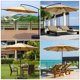thumbnail image 3 of GOOHOCHY Pieza de repuesto para sombrilla de patio Toldo para sombrilla Toldo de repuesto para sombrilla Suministro de toldo para sombrilla, 3 of 8