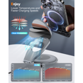 thumbnail image 2 of Magnetic Wireless Charger for Apple Devices - Foldable 3 in 1 Fast Charging Station for iPhone 17 16 15 14 13 12 Pro/Max/Plus/Mini, AirPods Pro/3/2, iWatch 9/8/7/6/SE/5/4/3/2(Grey), 2 of 8