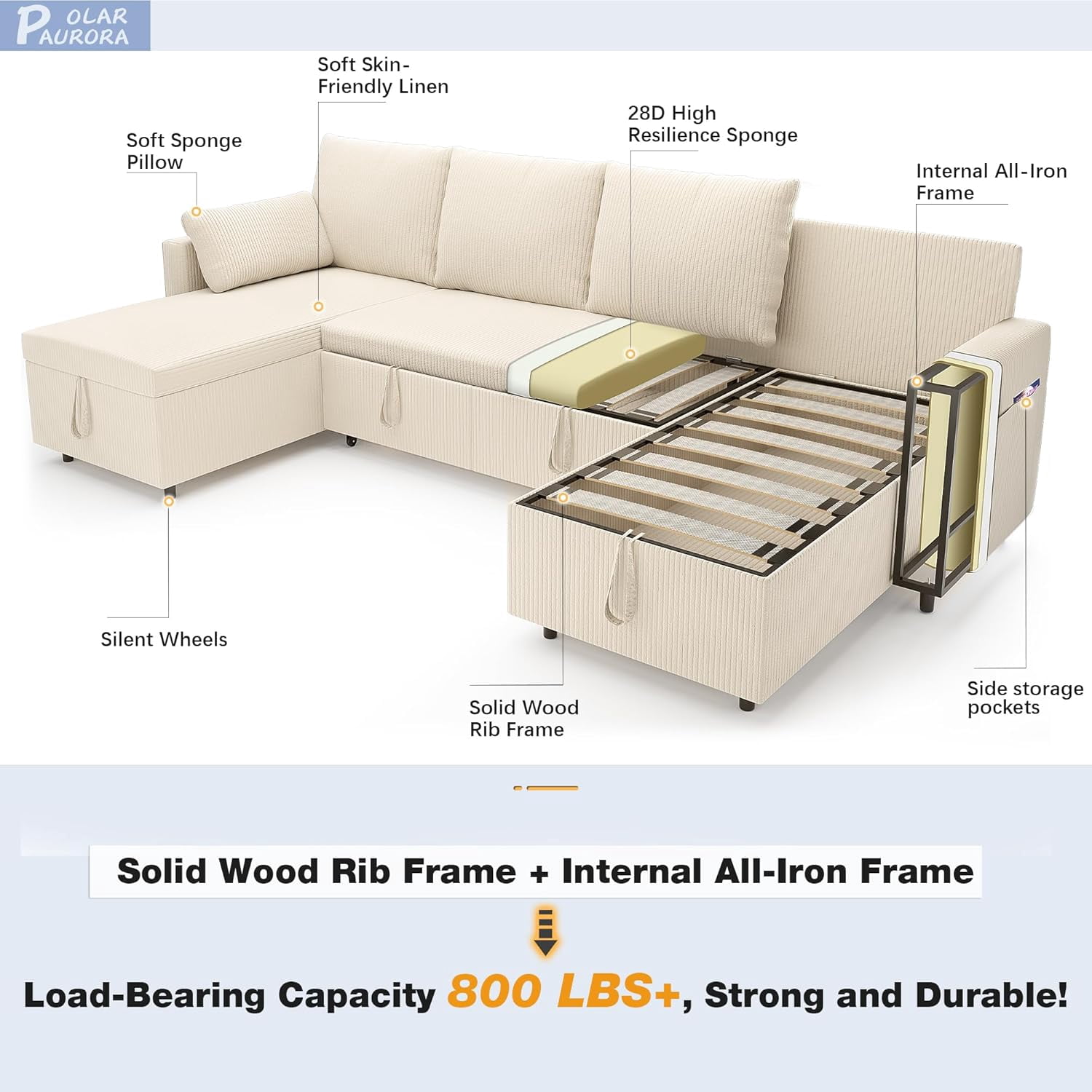 Betisef Sleeper Soft Bed,Pull Out Couch Bed with Storage Chaise,Iron Frame Soft Futon Sofa,Convertible Sleeper Couch for Living Room/Apartment/Office. (Corduroy U-Shape, Beige)