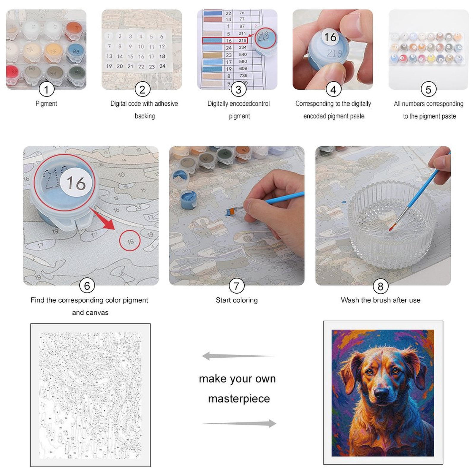 Paint By Numbers Kit for Adults Beginner - DIY Colorful Dog Art Portrait Canvas Painting Kits for Adults, Frameless Paint By Number for Adults for Home Wall Decor 16x20 Inch