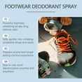 thumbnail image 5 of Shoe Deodorizer Spray, Foot Spray, Shoe Deodorizer for Destroy Embarrassing Odors, Shoe Spray for Smelly Shoes, Foot Spray for Smelly Feet, Shoe Smell Eliminator, 5 of 7
