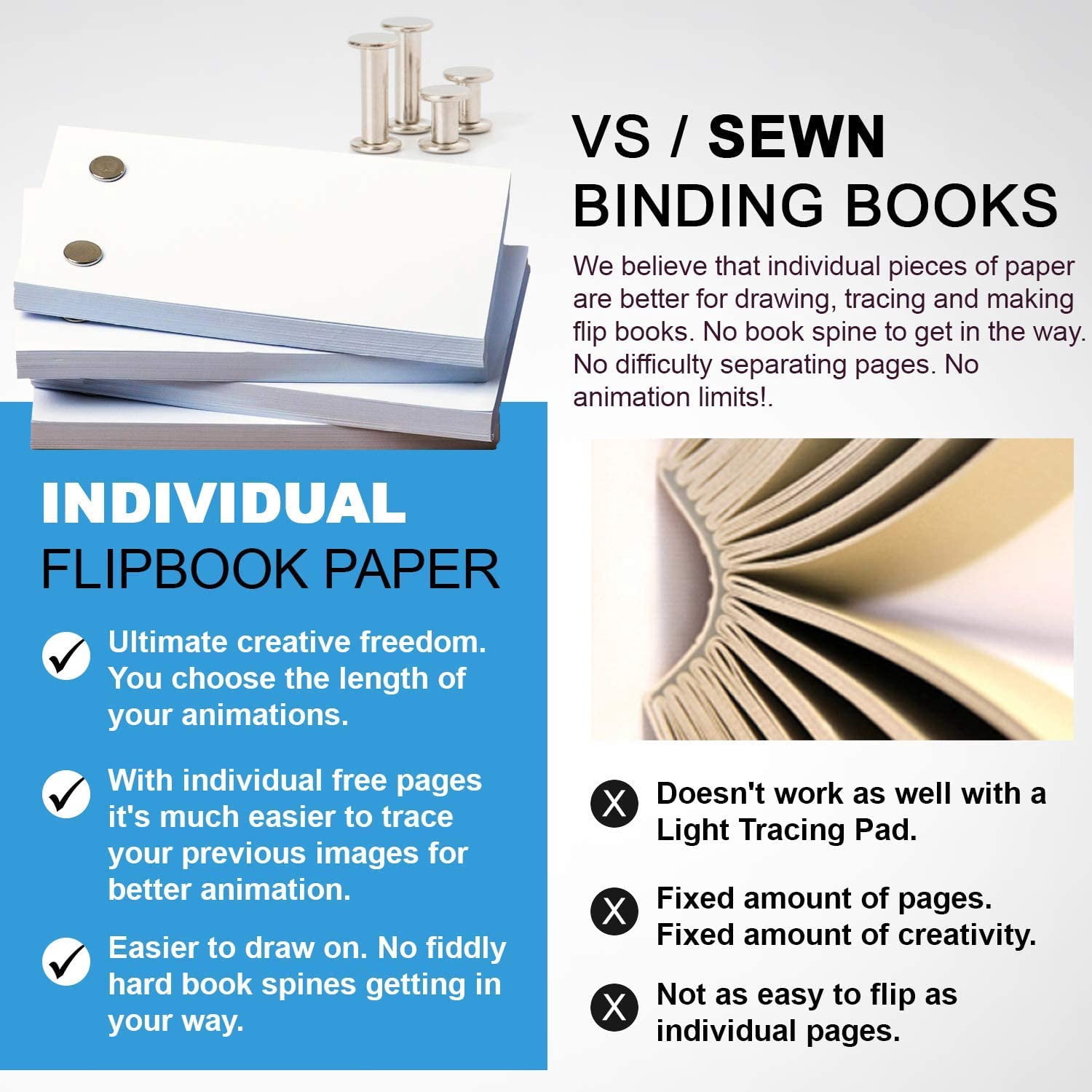 OUKENS Flip Book Set – 5 Leere Daumenkinos, Mit Zubehör Zum Selberzeichnen