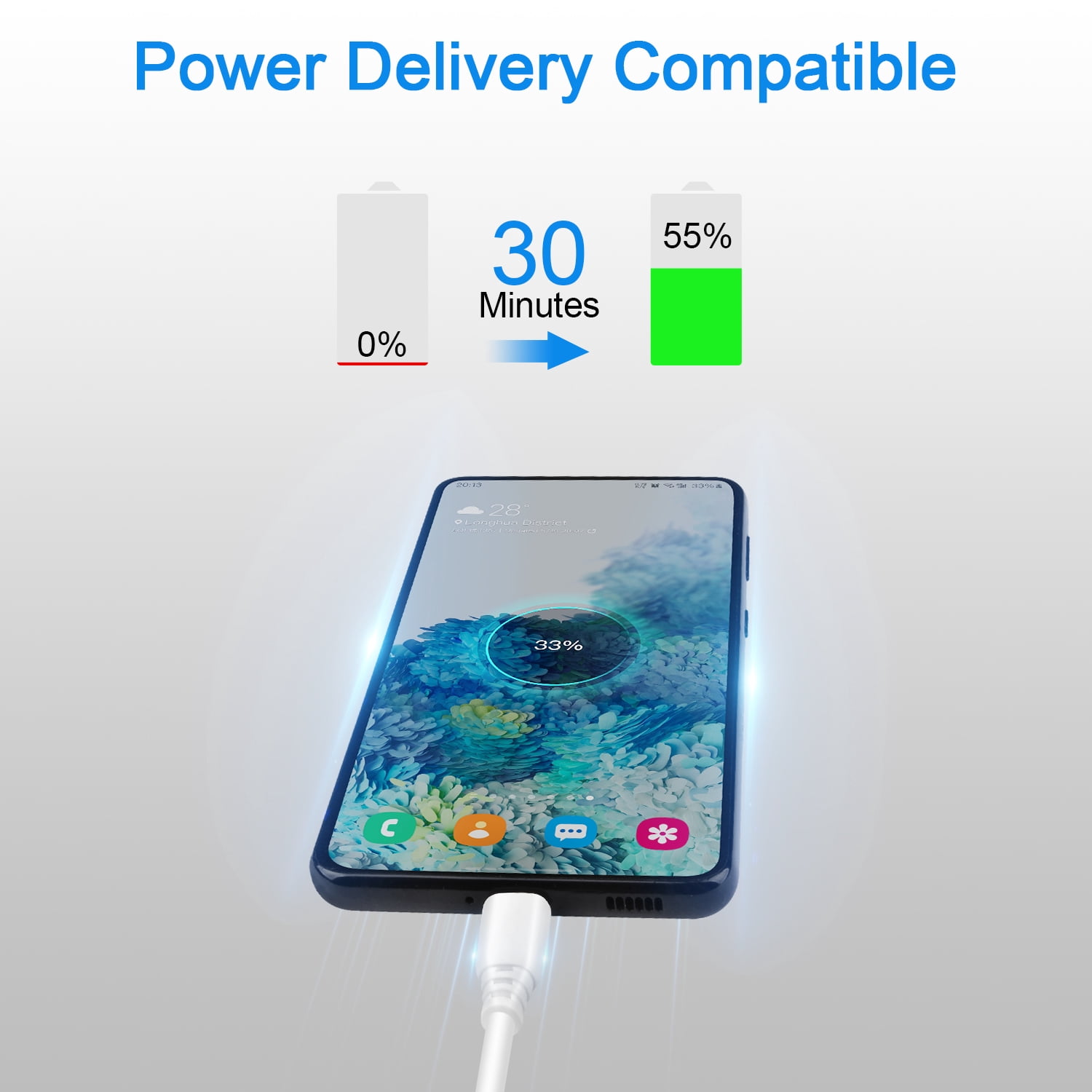 USB C Block,ABCPOW 2PACK 20W PD Type C Wall Charger Block with 2PACK Usbc Charging Cable 6ft USB Charger Adapter Plug USB C Brick Power Delivery Android Fast Charger Block Phone Charger