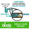 thumbnail image 2 of Limpiador de desagües Bioda Professional Strength Enzyme, 1 litro, 2 of 9