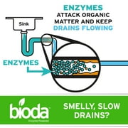 Bioda Professional Strength Enzyme Drain Cleaner, Septic Safe Drain Odor Eliminator, Smell Eliminator