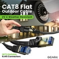 thumbnail image 2 of Cable Ethernet GearIt Cat 8 plano para exteriores, 15 pies, negro, 2 of 8