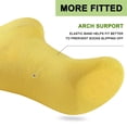 thumbnail image 3 of IKIBVTY 10 Pairs Womens Ankle Cotton Socks Low Cut Thin Short Breathable Sport Casual Socks, 3 of 8