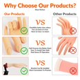 thumbnail image 4 of Mano de práctica para uñas acrílicas,Manos de maniquí para práctica de uñas,Arte de uñas Mano Entrenamiento de uñas Uñas de mano Mano falsa Práctica de uñas Mano de uñas acrílicas 1 pieza Mano desnuda, 4 of 5