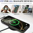 thumbnail image 6 of ELEHOLD Wallet Case for iPhone 16 Plus, Shockproof Magnetic Leather Case with Card Holders & Stand,Green, 6 of 10