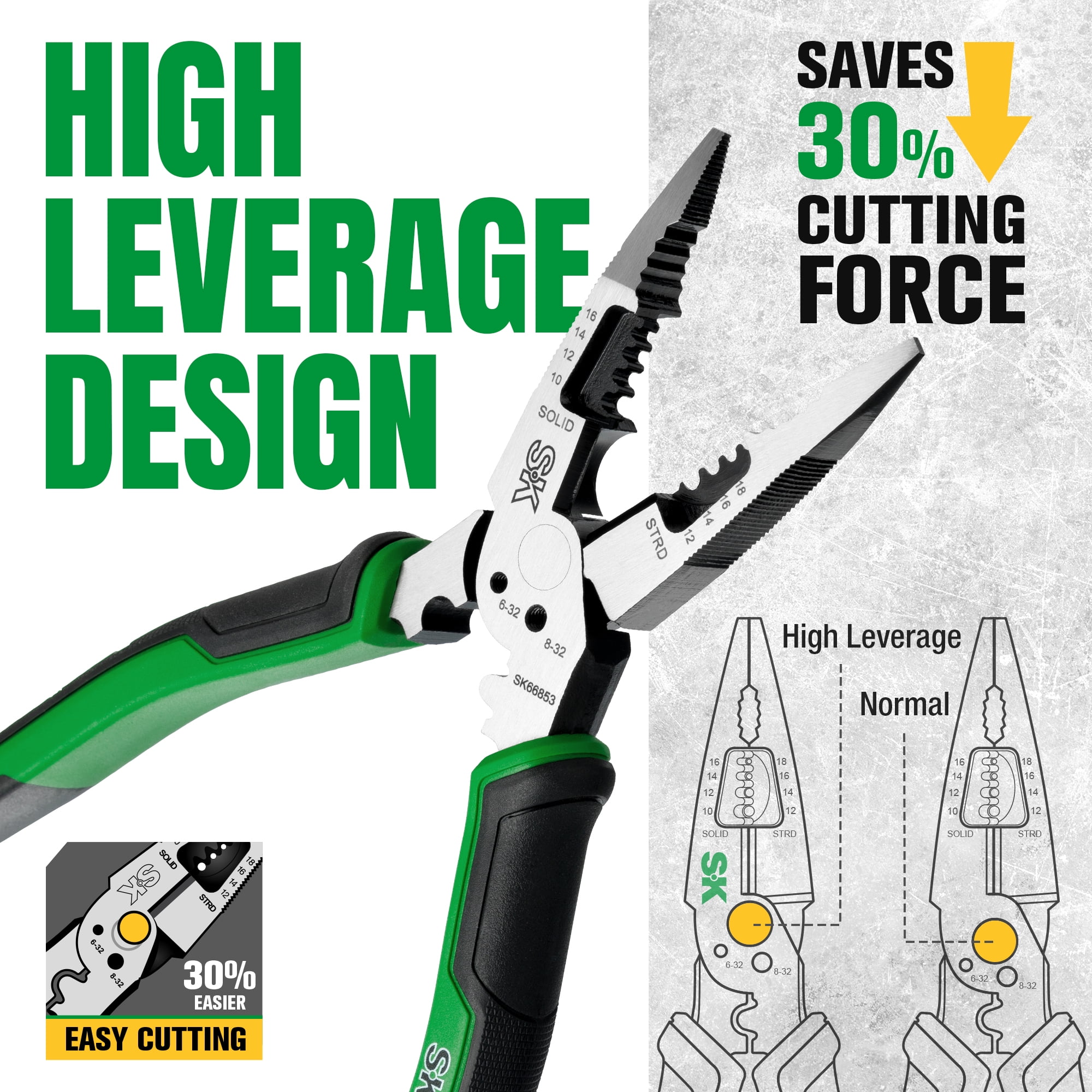 SK Hand Tools SK01326 3 Piece Pliers Set