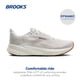 thumbnail image 2 of Zapatillas para correr Brooks Revel 8 para mujer Blanco Gris 9.5 M, 2 of 6
