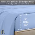 thumbnail image 4 of PRATYUX 30-inch Extra Deep Pockets Split Head Queen Sheet Set - 700-Thread Count 100% Organic Cotton - 4-PC Set - 39" Split, Light Blue Solid, 4 of 7