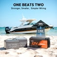 thumbnail image 5 of LiTime 12V 230Ah LiFePO4 Battery, 12 Volt Lithium Battery with 200A BMS, Max. 15000 Deep Cycles, 2944Wh Energy, Backup Power for RV, Travel Trailer, Trolling Motor, 5 of 7
