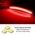 thumbnail image 4 of OE-Spec Red Lens Full LED Rear Side Marker Light Assemblies For 2007-2013/14 MINI Cooper R55 R56 R57 R58 R59 R60 R61, Replace OEM Red Incandescent Sidemarker Lamps, 4 of 9