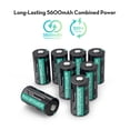 thumbnail image 2 of RAVPower Rechargeable Lithium Batteries CR123A, 700mAh 3.7V Lithium Batteries with Charger, 8 Pack, 2 of 9