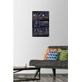 thumbnail image 2 of Marvel Cinematic Universe - Black Panther - Bios Wall Poster with Push Pins, 14.725" x 22.375", 2 of 3