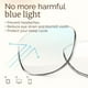 thumbnail image 5 of Gafas de bloqueo de luz azul con monturas redondas transparentes, 5 of 9