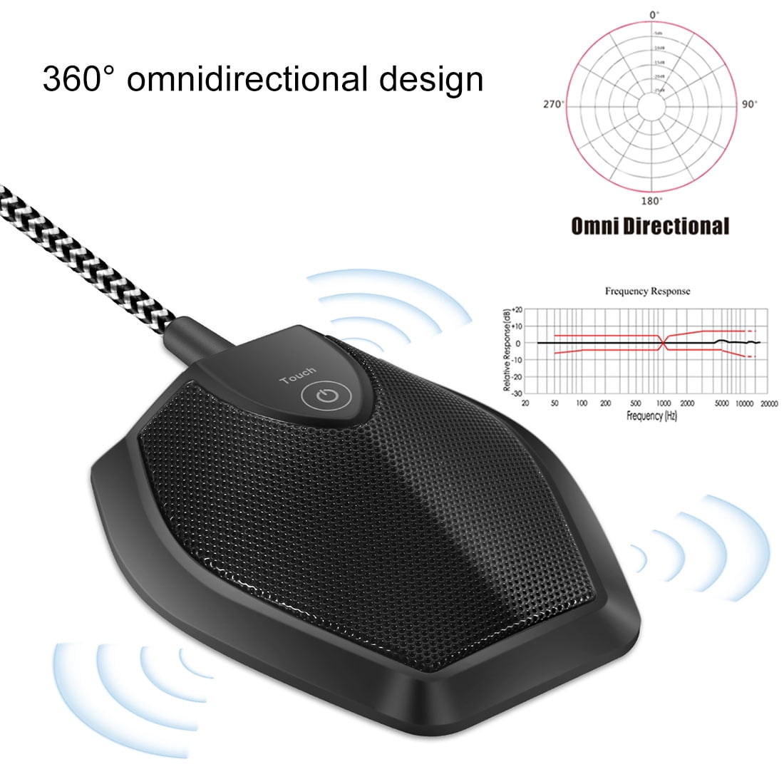 AMZER Meeting USB Computer Desktop Microphone Omnidirectional Condenser Mic Microphone, Compatible with PC / Mac for Live Broadcast, Show, KTV, etc.(Black)