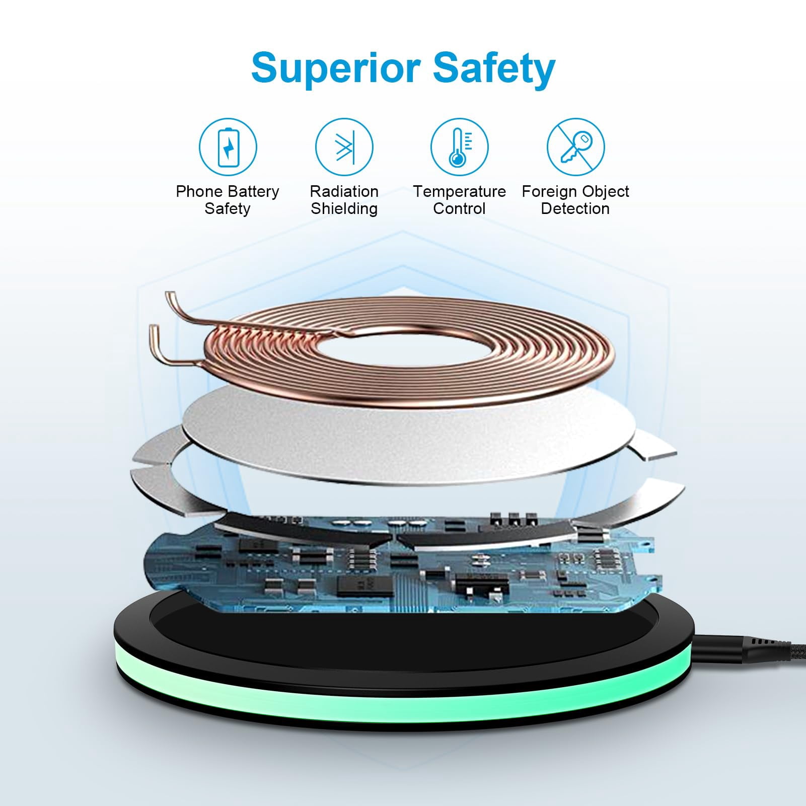 Fast Wireless Charger Pad, 2 Pack 15W Wireless Charging Pad Fast Charging Station for Samsung Galaxy S24 S25 S23 FE S23 S22 S21 Note 20,iPhone 16 15 14 13 Pro Max,Google Pixel 9 8a 8Pro 7a 7