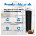 thumbnail image 4 of Replacement Water Filter WFS5300A Under Sink Drinking Direct Connect Under Counter Drink Water Filtration System, 4 of 5