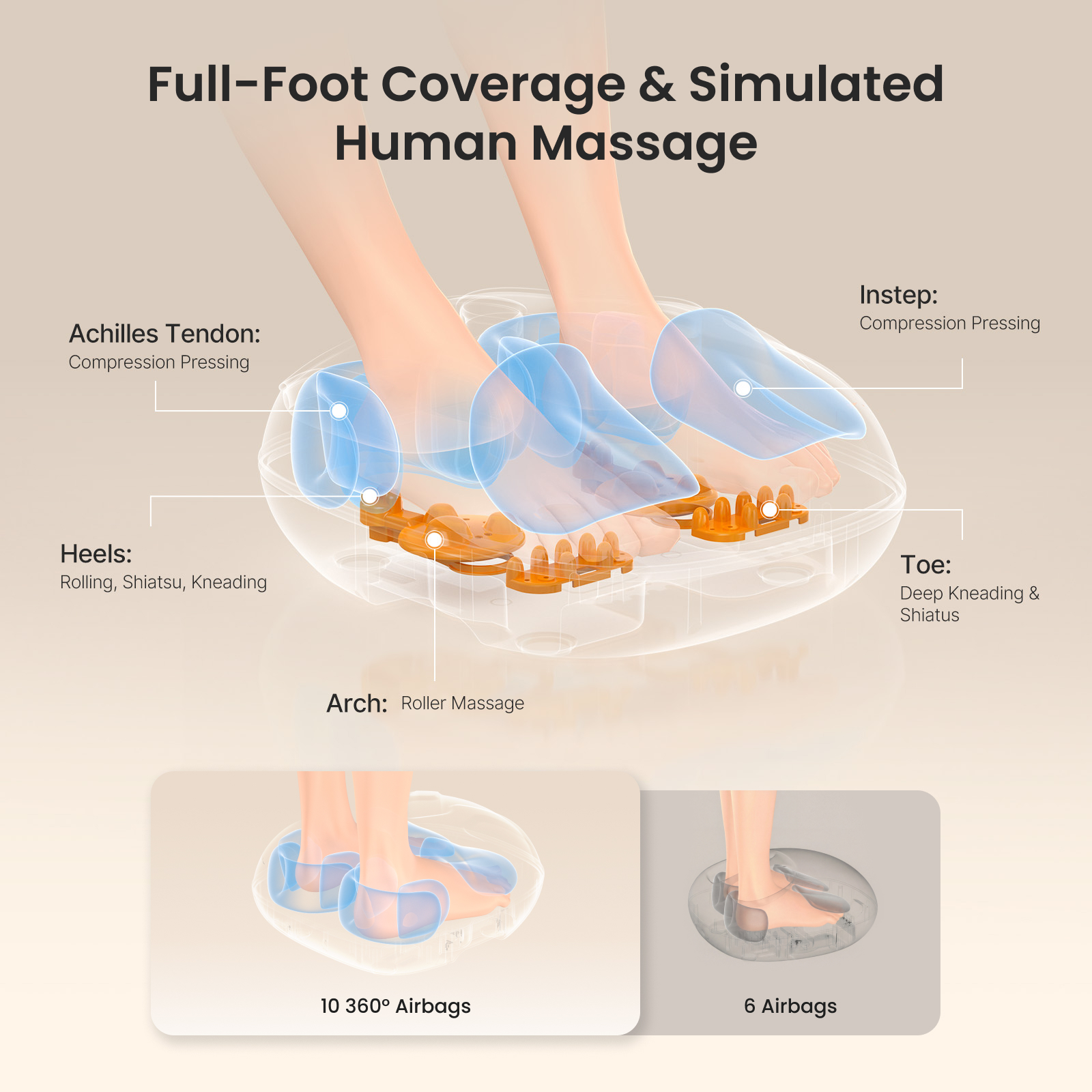 Renpho Shiatsu Foot Massager with Heat and Compression photo 3