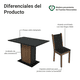 thumbnail image 3 of Juego de Comedor con Mesa y 4 Sillas Madesa Martina NM, 3 of 5