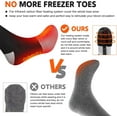 thumbnail image 4 of SNOW DEER Heated Socks for Men & Women Battery Socks Powered Thermal Ski Socks Winter Foot Warmer with Temperature Control Long Socks for Skiing Hiking Hunting Motorcycling Riding, 4 of 7